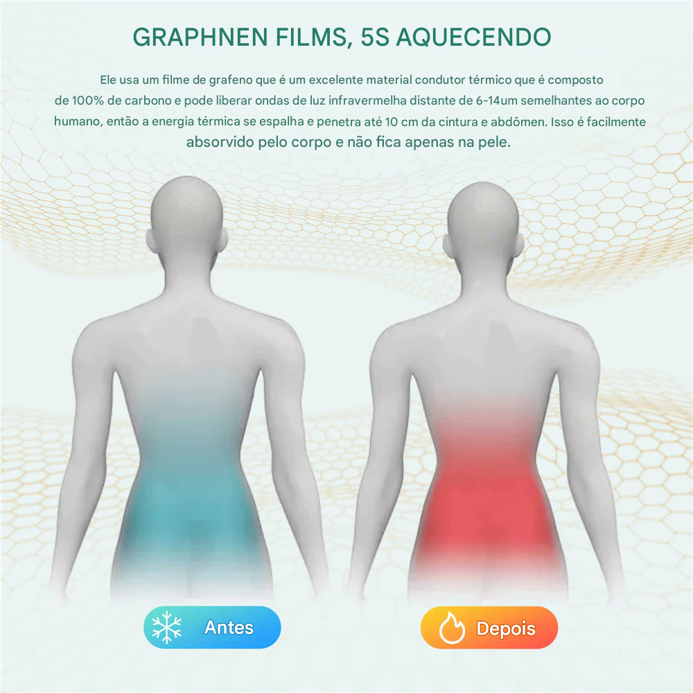 Cinta Térmica para Alívio de Cólica Menstrual🌸✨