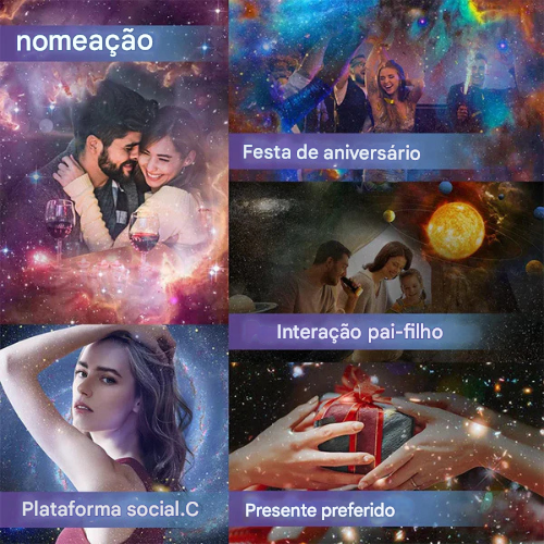 Projetor da Galáxia Alta resolução