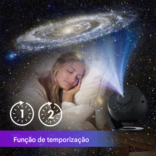Projetor da Galáxia Alta resolução
