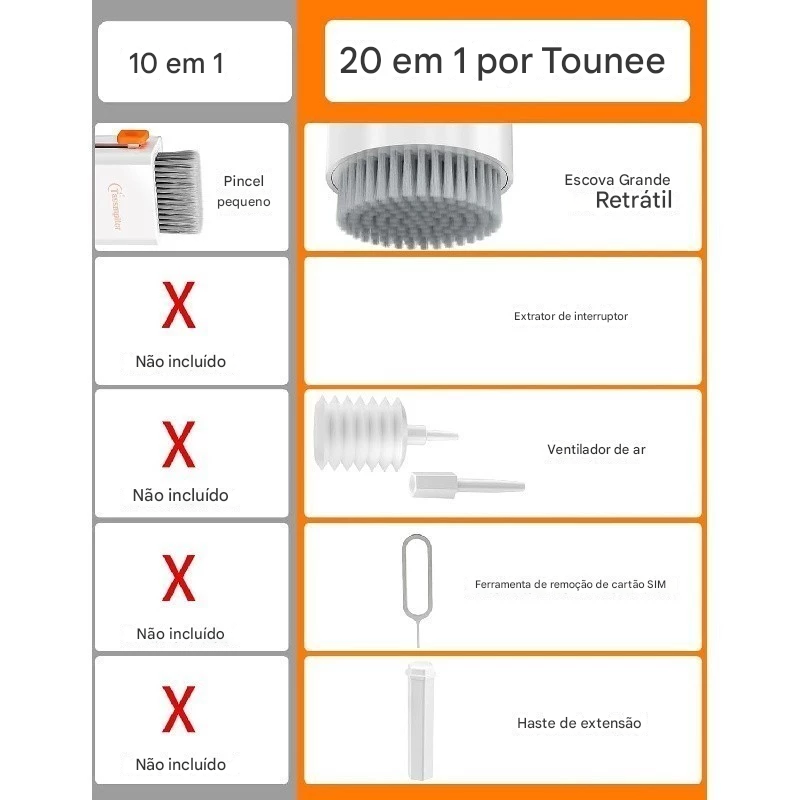 🧹 Kit de Limpeza 20 em 1